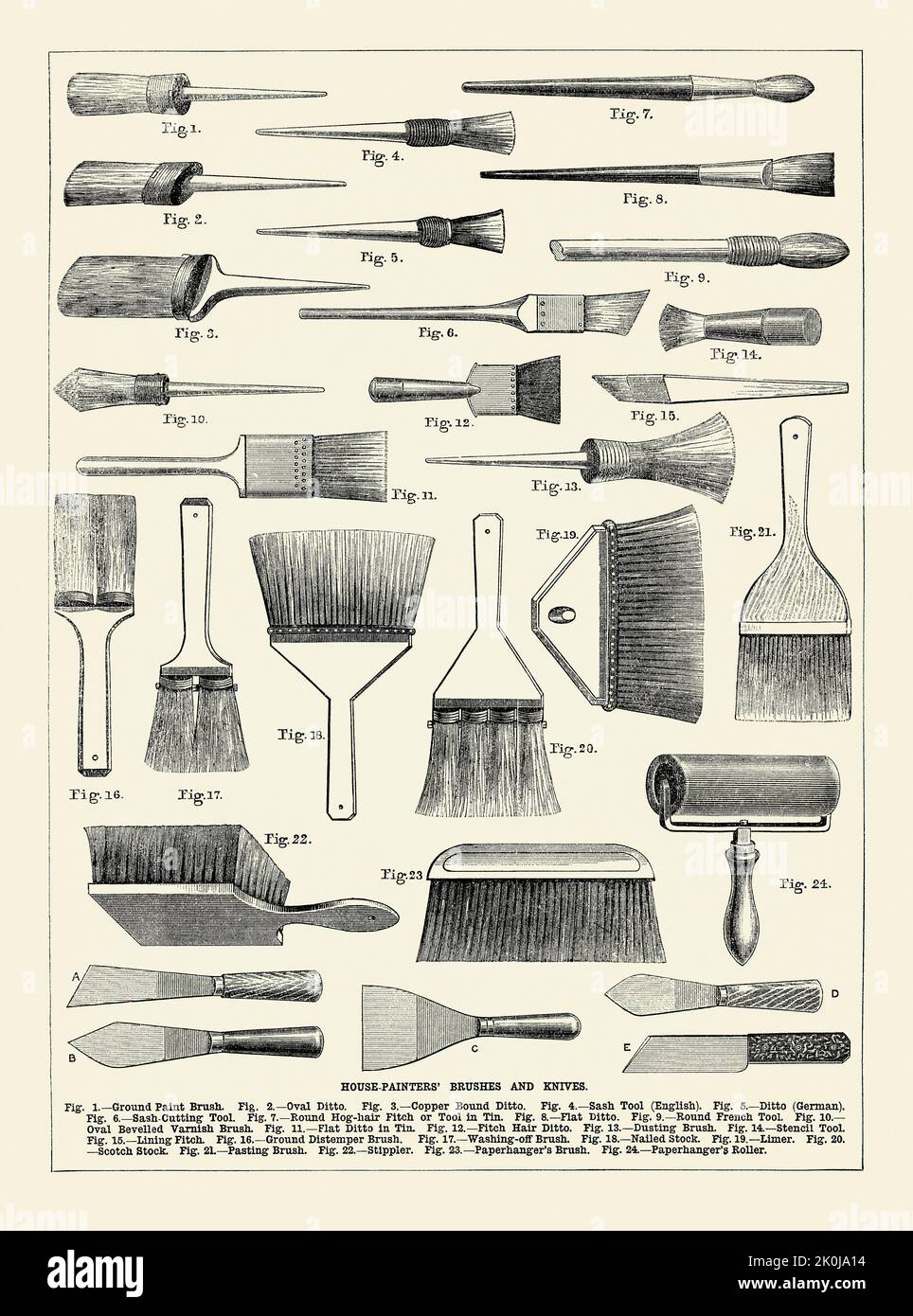 An old Victorian engraving of various brushes and knives used by painters and decorators during that era. It is from a book of 1890. Included are flat, oval and round paint brushes, specialist brushes for painting sash windows, brushes for varnishing and stencilling, plus brushes and rollers used for hanging wallpaper. Stock Photo