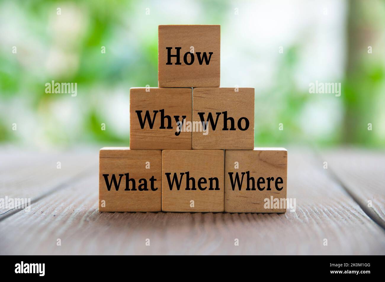 Text on wooden blocks with blurred nature background - How, Why, What ...