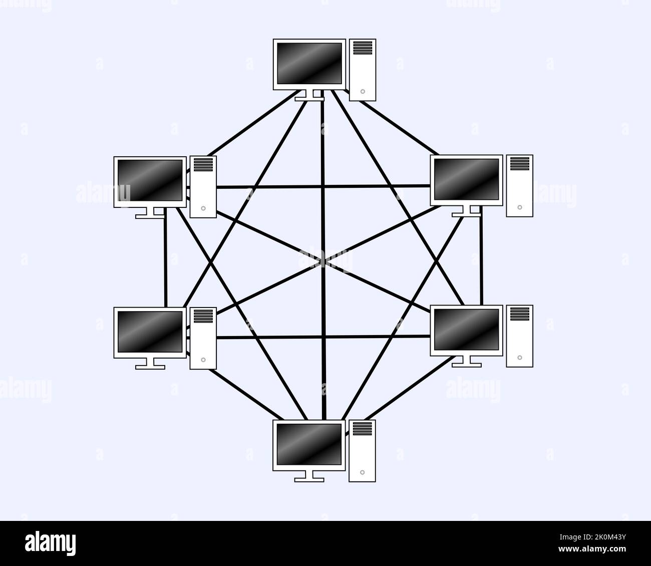 Star network topology hi-res stock photography and images - Alamy