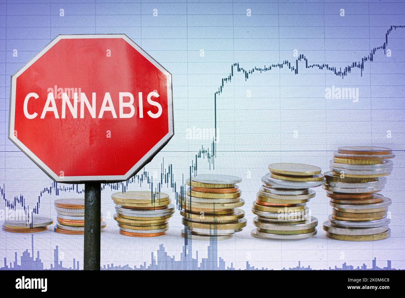 Investment to cannabis.  Stop sign on graph and coins background. Stock Photo