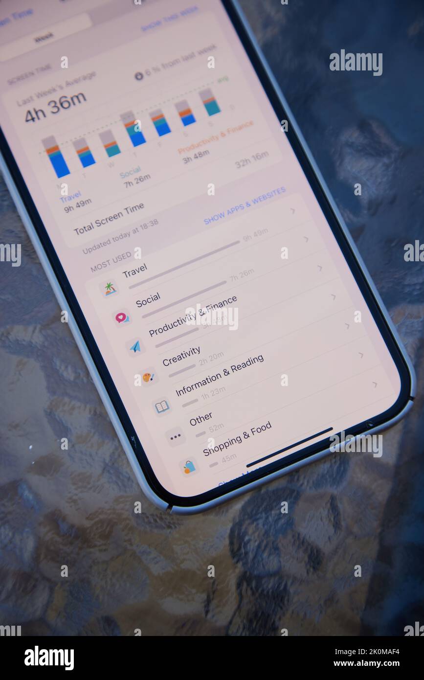 screen time iphone 12 pro max