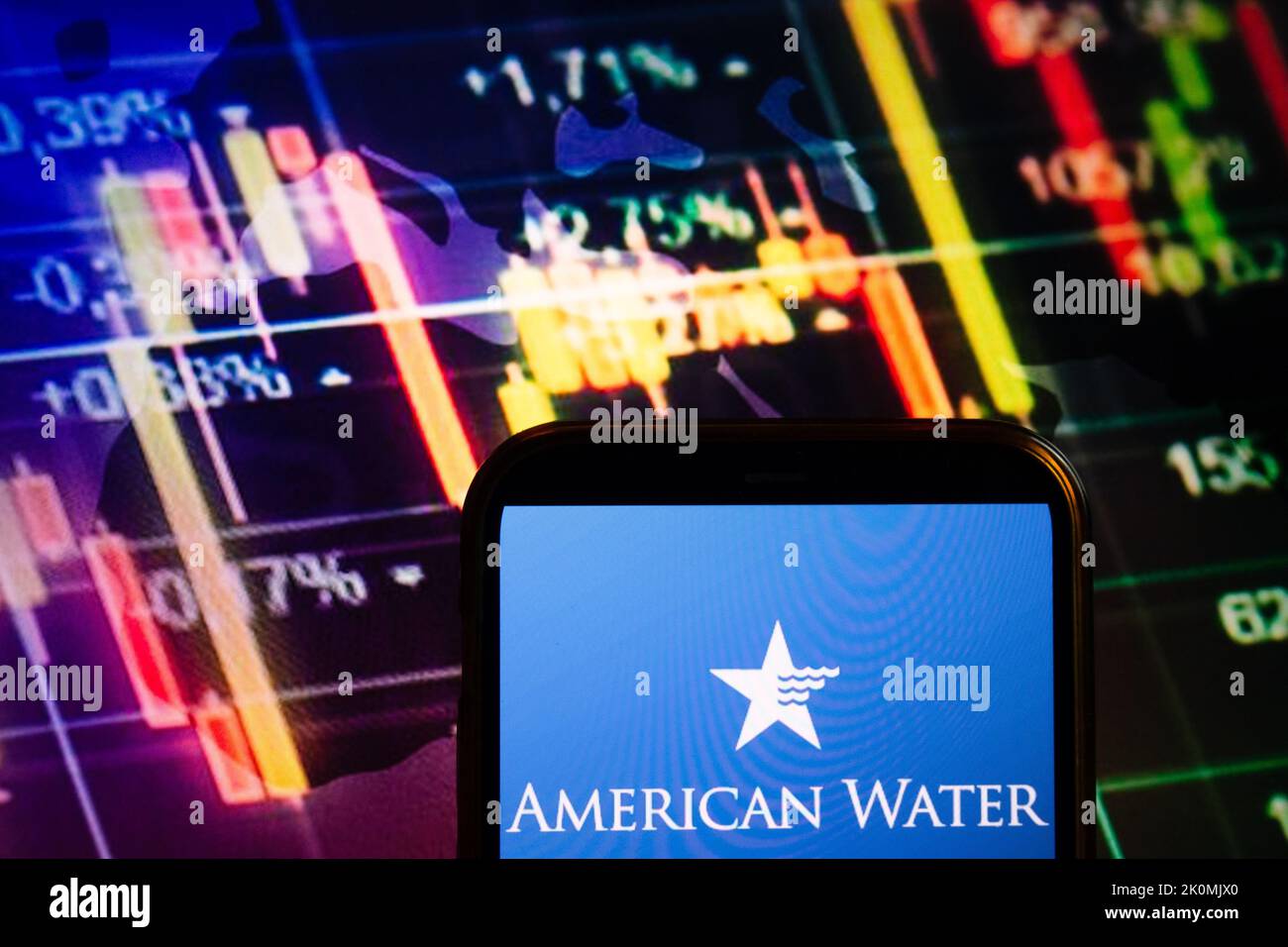 KONSKIE, POLAND - September 10, 2022: Smartphone displaying logo of American Water Works company on stock exchange diagram background Stock Photo