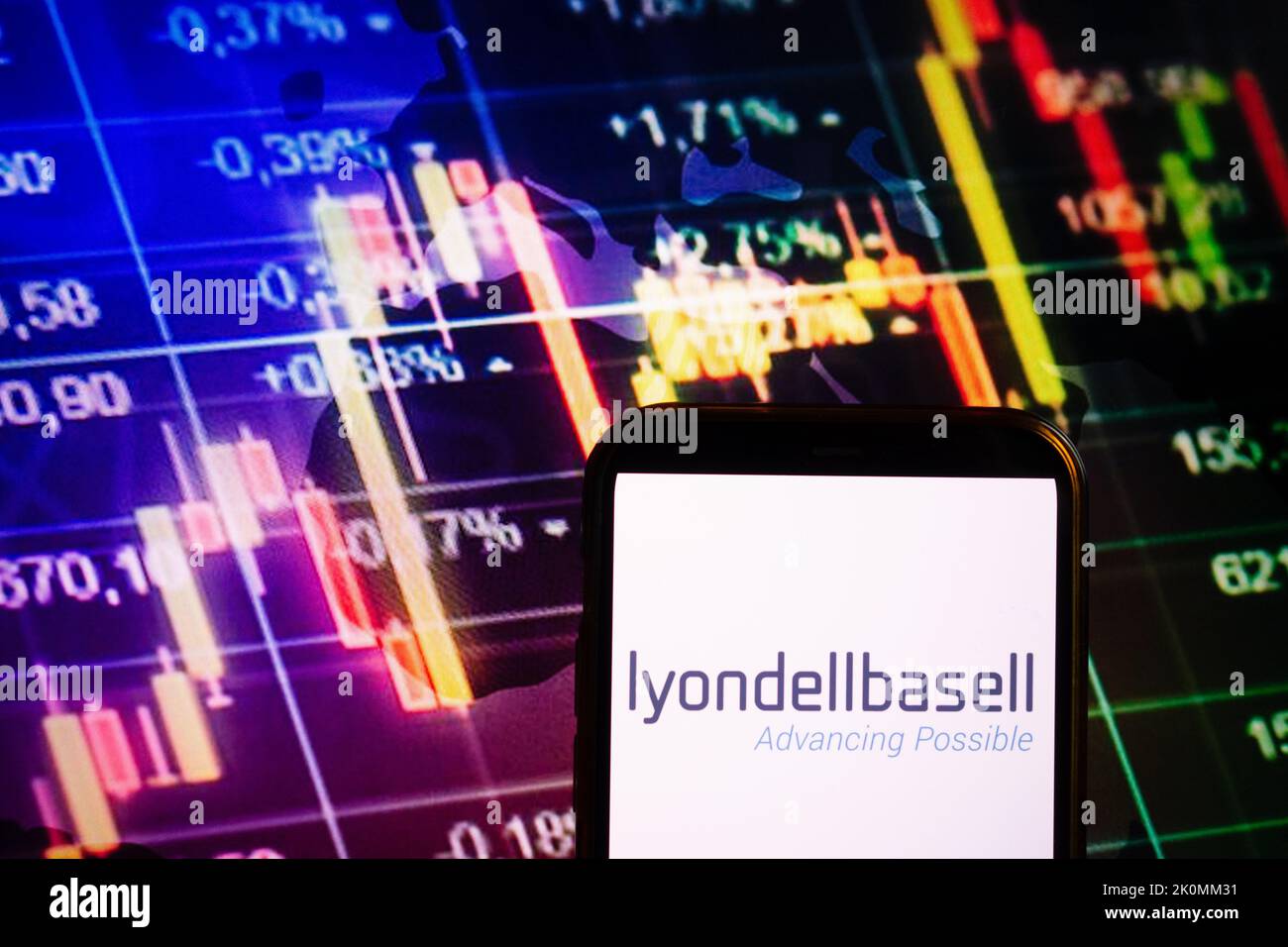 KONSKIE, POLAND - September 10, 2022: Smartphone displaying logo of LyondellBasell company on stock exchange diagram background Stock Photo