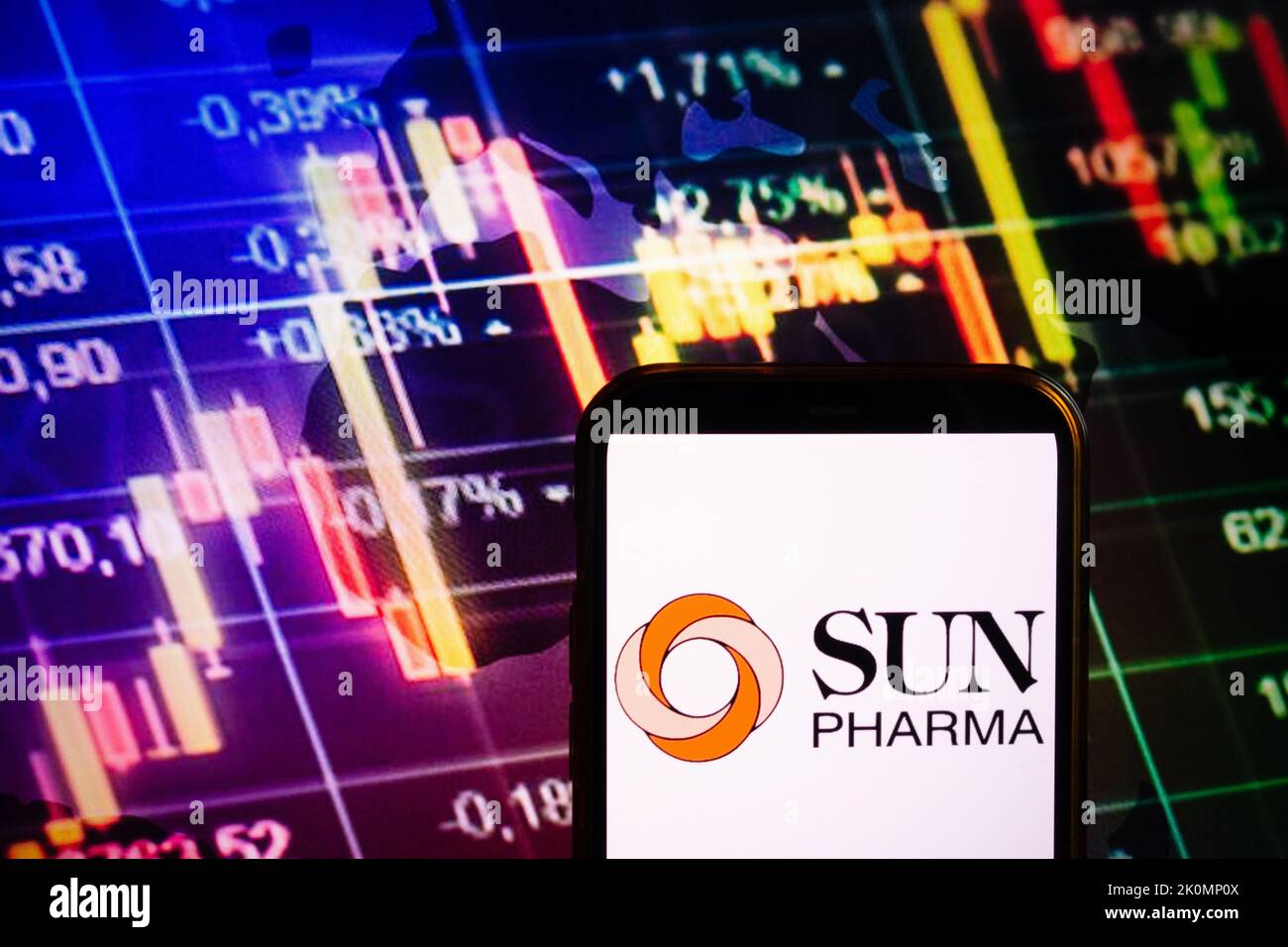 KONSKIE, POLAND - September 10, 2022: Smartphone displaying logo of Sun Pharmaceutical company on stock exchange diagram background Stock Photo