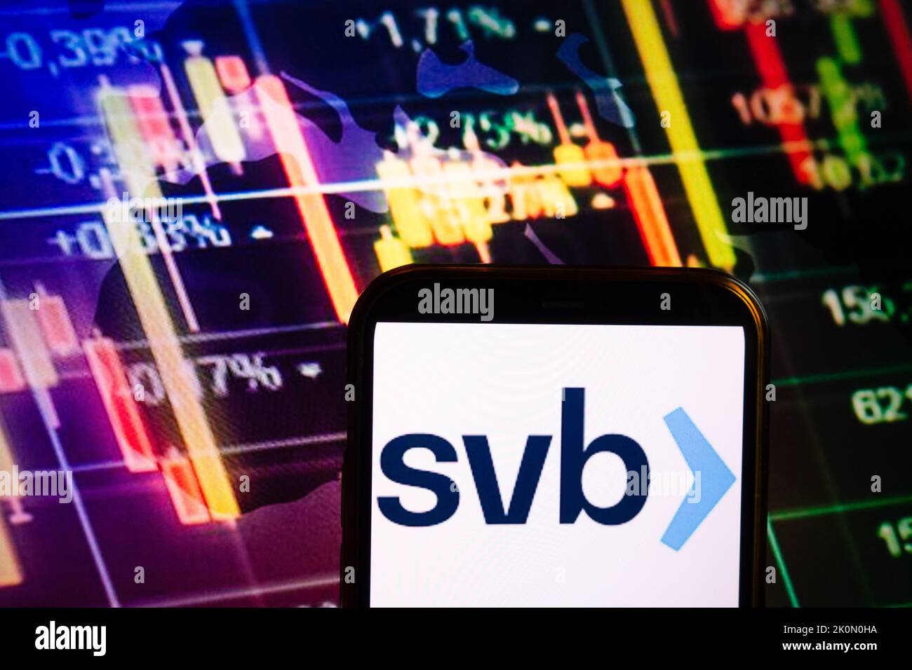 KONSKIE, POLAND - September 10, 2022: Smartphone displaying logo of SVB Financial Group company on stock exchange diagram background Stock Photo