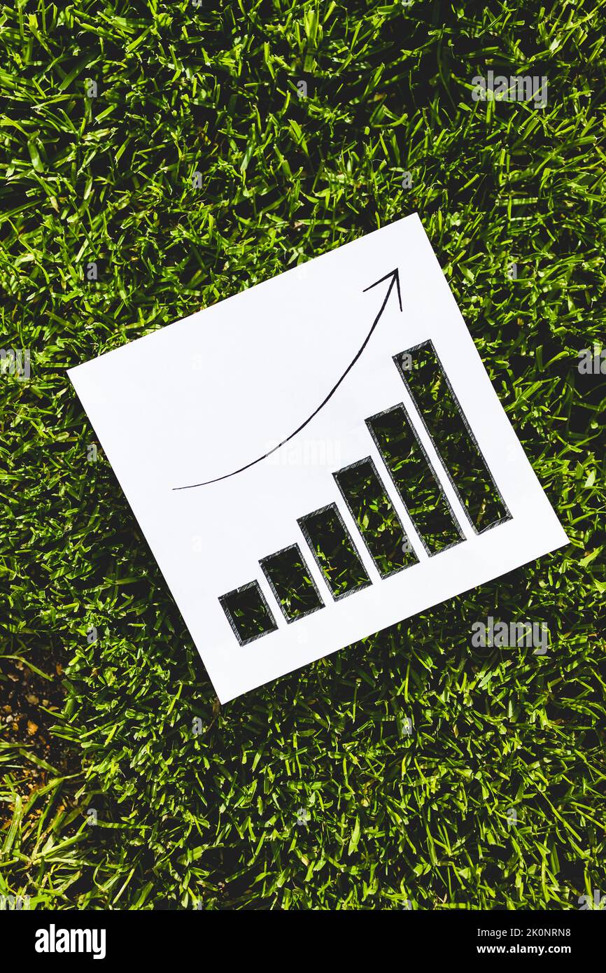 circular economy and sustainable development increasing in popularity ...
