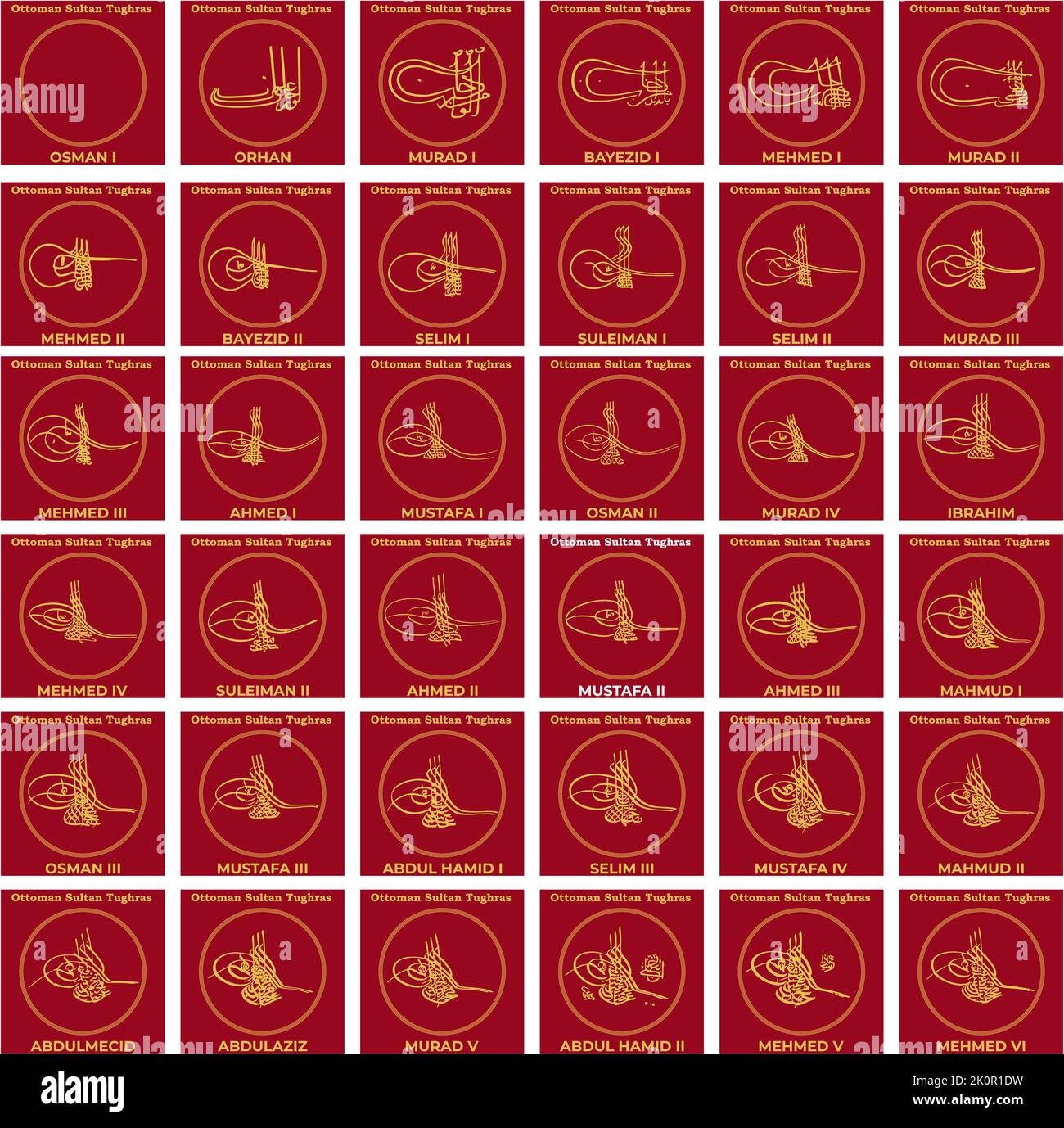 Vector image with Tughras signature of Ottoman Sultans. Signatures