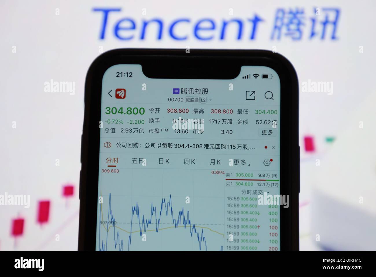 Tencent holdings stock hi-res stock photography and images - Alamy