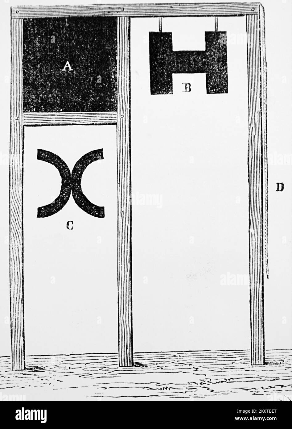 Illustration depicting Robert Hooke's proposal for an aerial telegraph