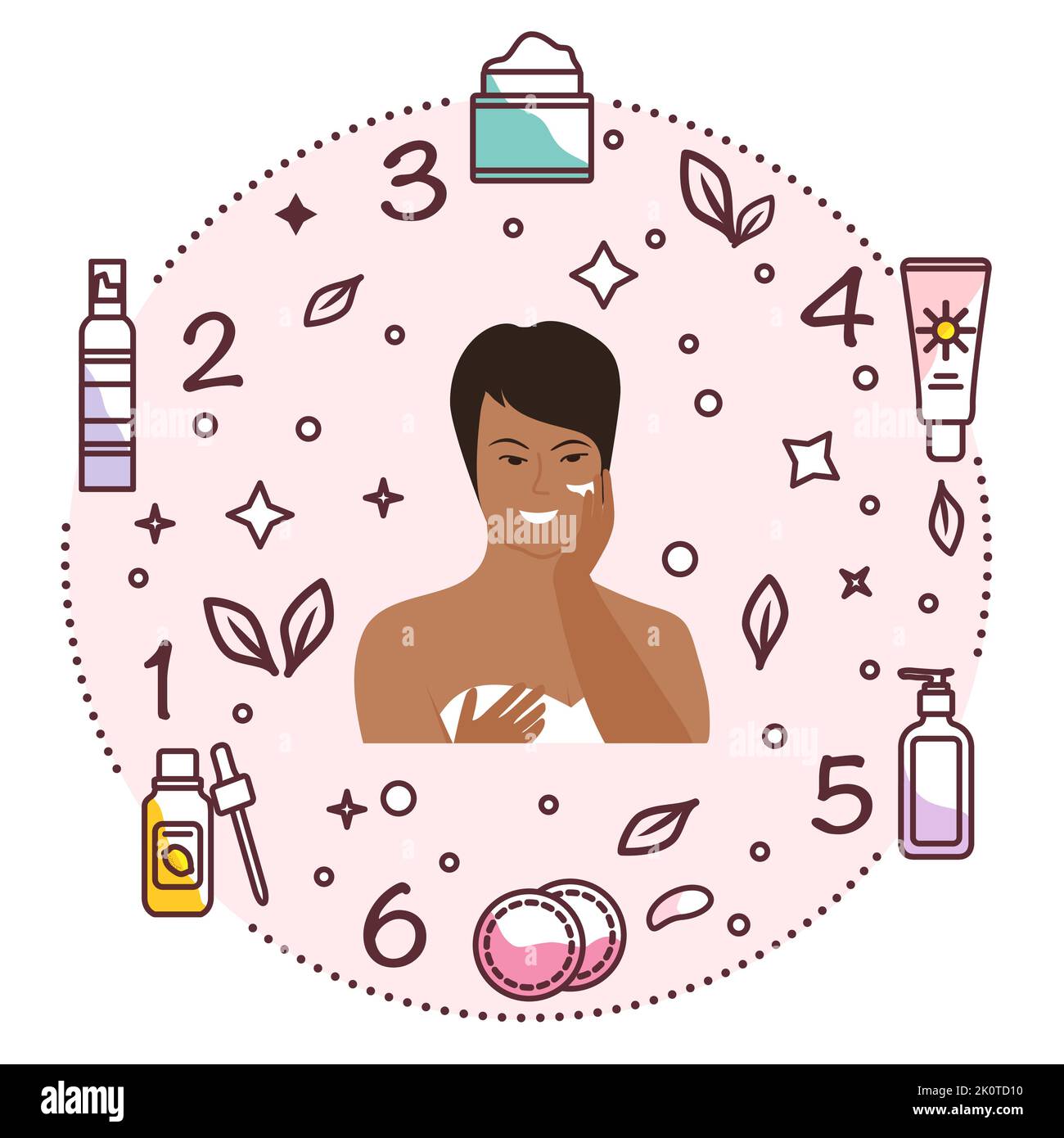 Vector illustration. Cosmetic products ad. Multi-stage facial skin care ...