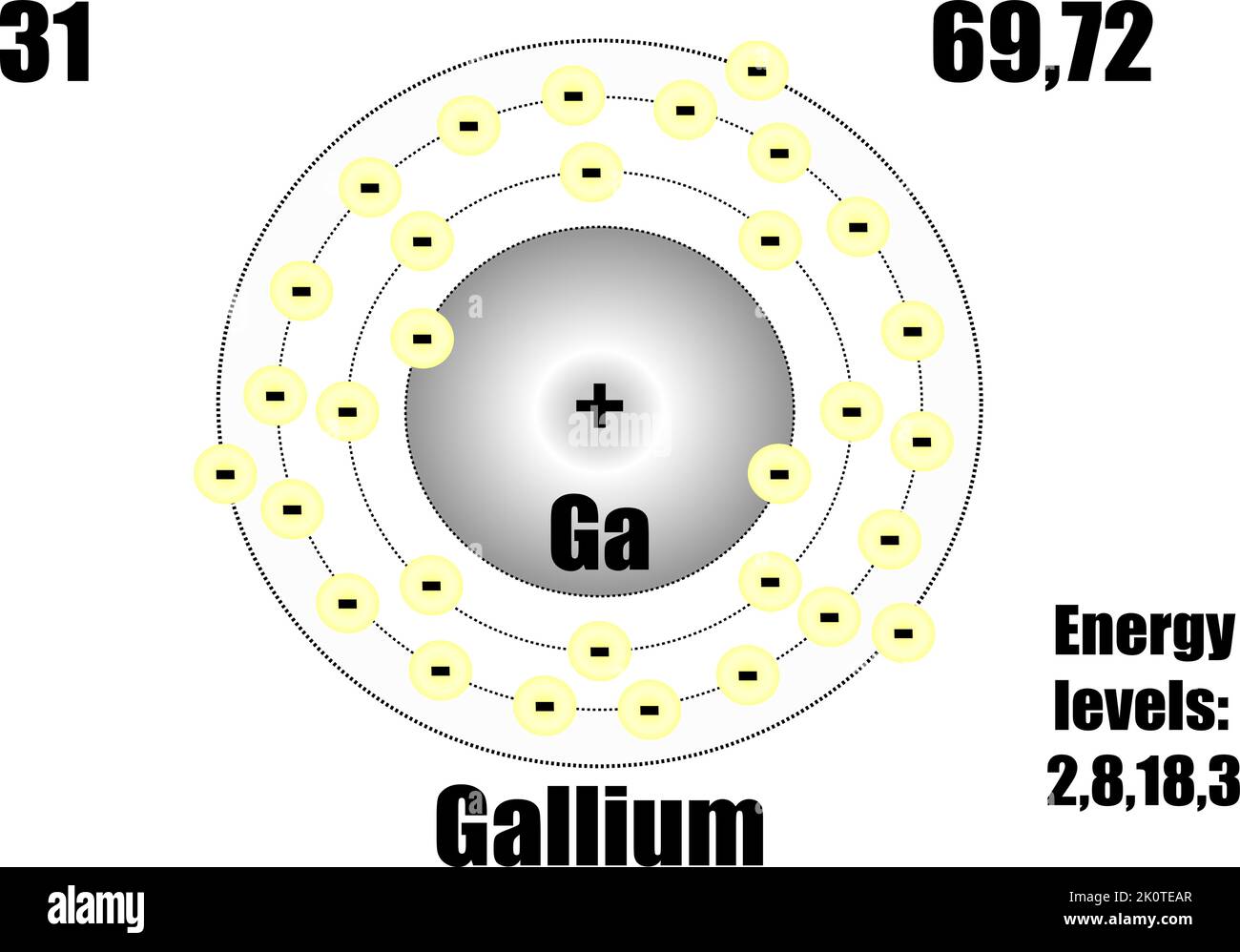 Gallium Lewis Dot Structure