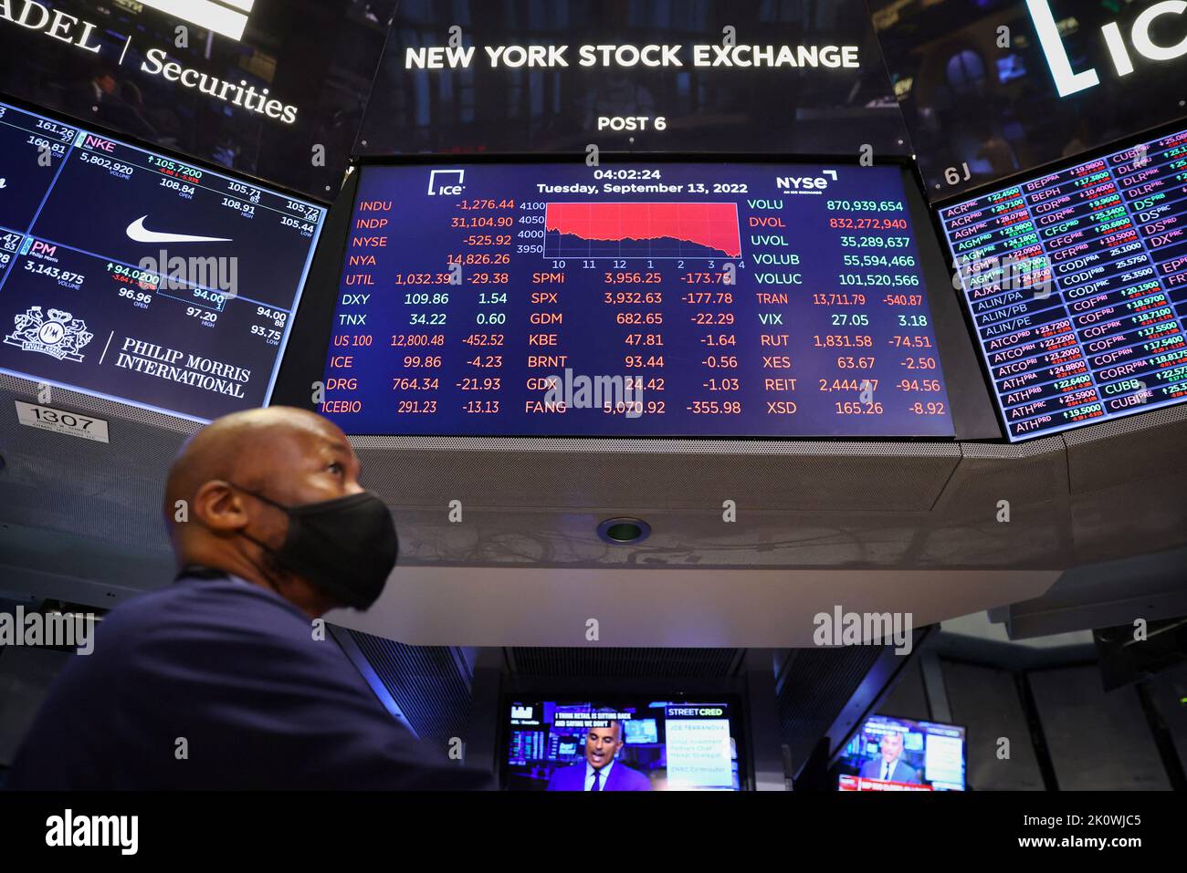 A trader stands beneath a screen on the trading floor displaying the Dow Jones Industrial Average at the New York Stock Exchange (NYSE) in Manhattan, New York City, U.S., September 13, 2022. REUTERS/Andrew Kelly Stock Photo