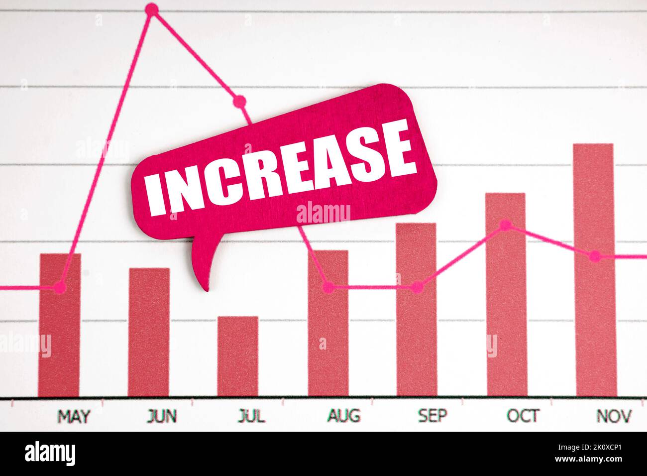 Economy and business concept. On the reporting chart there is a plate ...