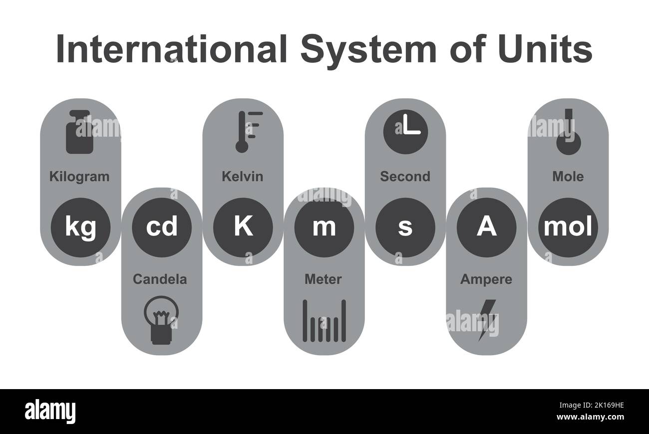 Inter system