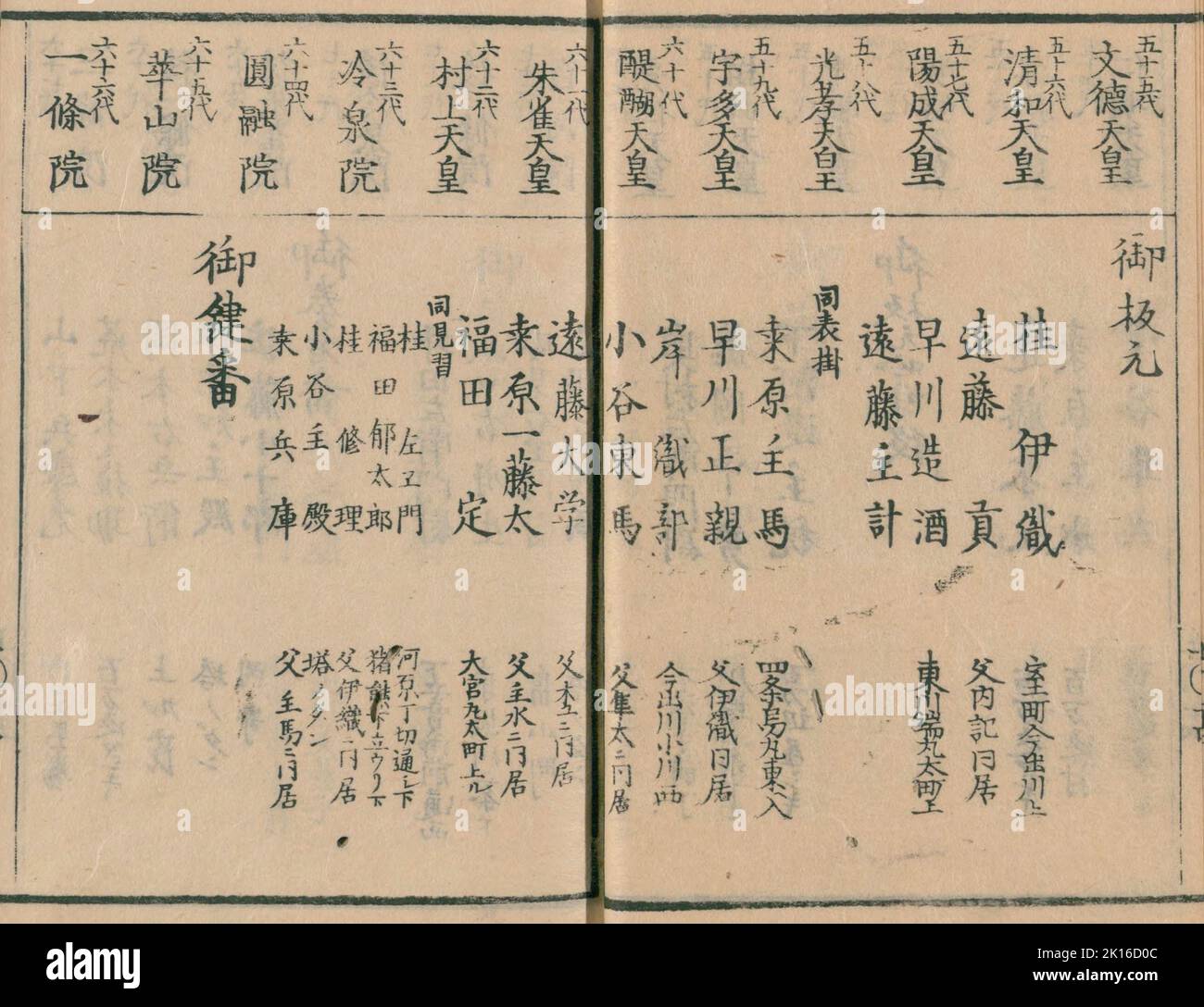 Unjoumeirantaizen, Publish date 1859. List of court nobles in the Edo period. Stock Photo
