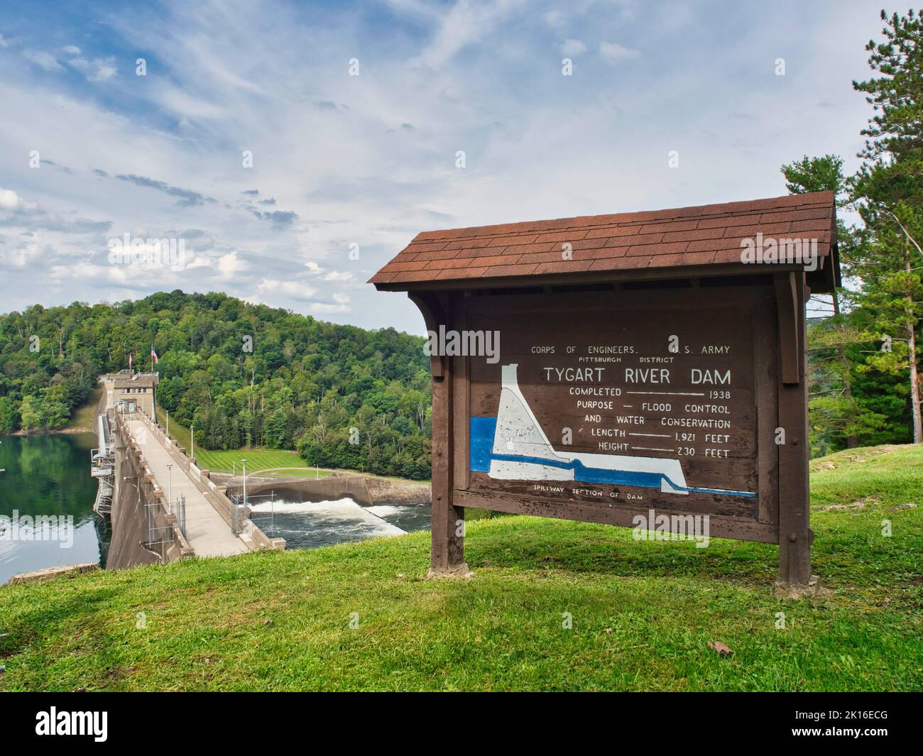 Uncontrolled spillway hires stock photography and images Alamy