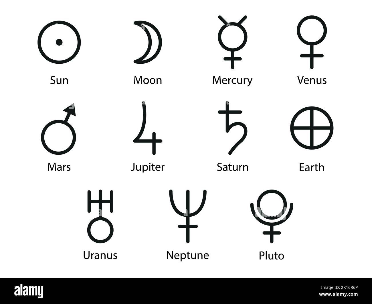 Symbol of Planets. Solar system for astrology, astronomy. Vector ...