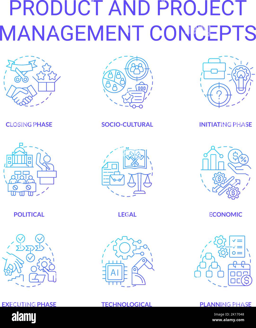 Product and project management blue gradient concept icons set Stock ...