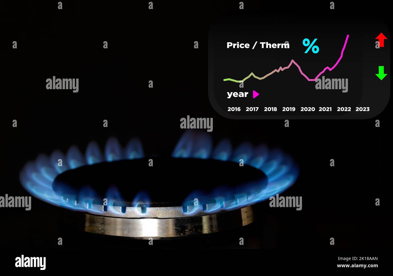 Concept showing the wholesale gas fuel price increases world wide Stock Photo