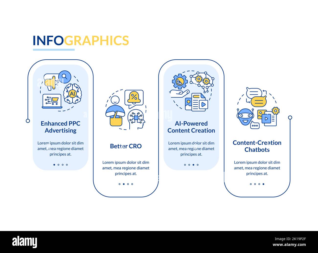AI algorithm in marketing rectangle infographic template Stock Vector ...