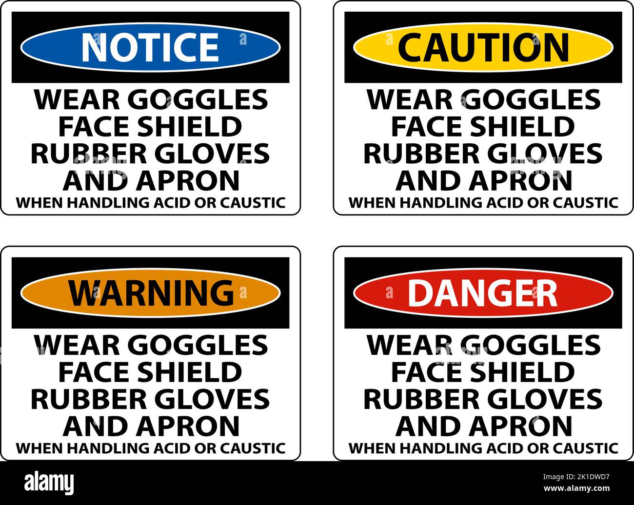 Caution Wear Goggles, Face Shield, Rubber Gloves, And Apron When