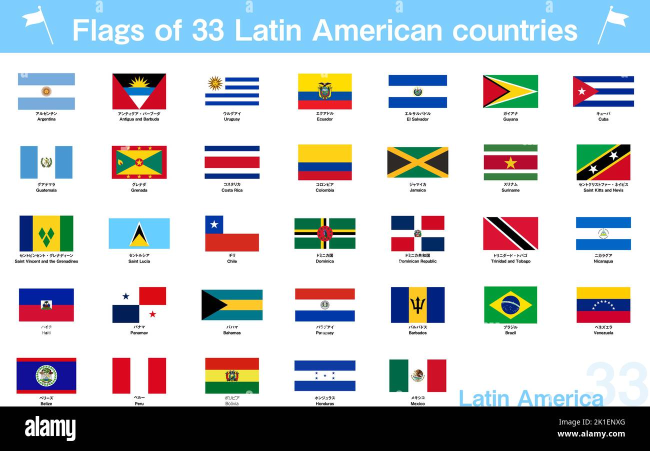 Flags of the world 33 countries set in Central and South America Stock Vector