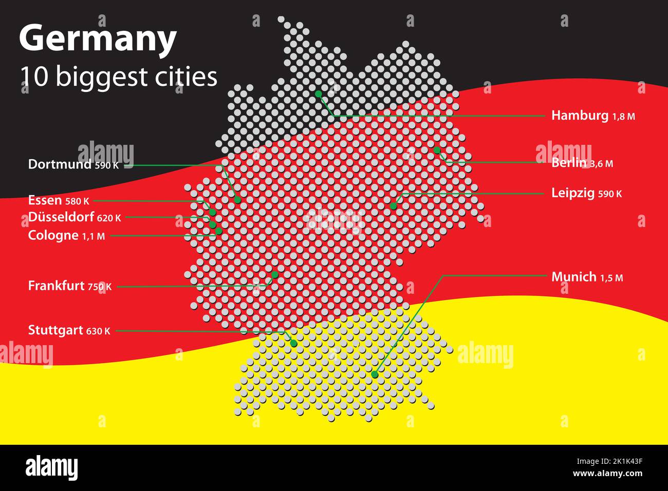 Stylized dotted vector Germany map. Infographic with 10 biggest cities and german flag as background. Vector illustration Stock Vector