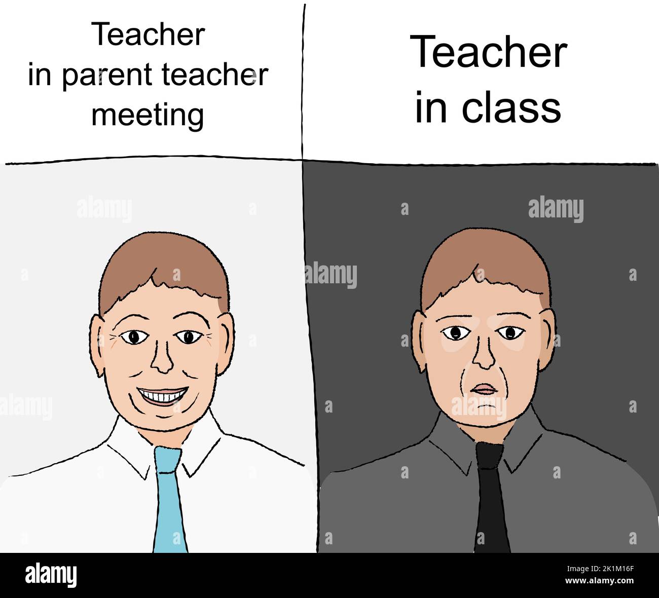 Teacher in class vs school teacher in parent meeting. Funny meme for social media sharing. Stock Vector