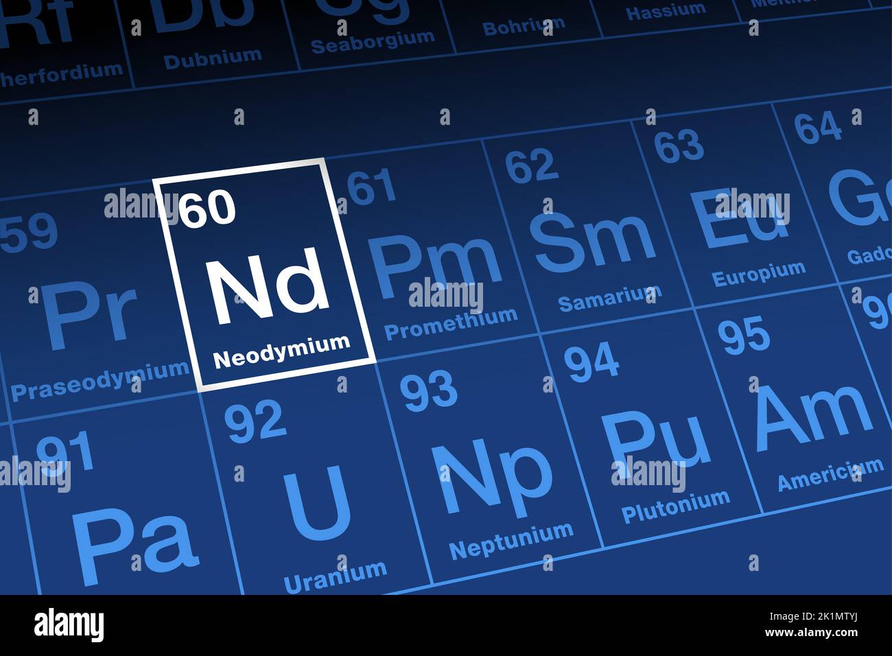 Neodymium, on periodic table. Rare earth metal in lanthanide series, with atomic number 60 and element symbol Nd, from Greek neos didymos. Stock Photo
