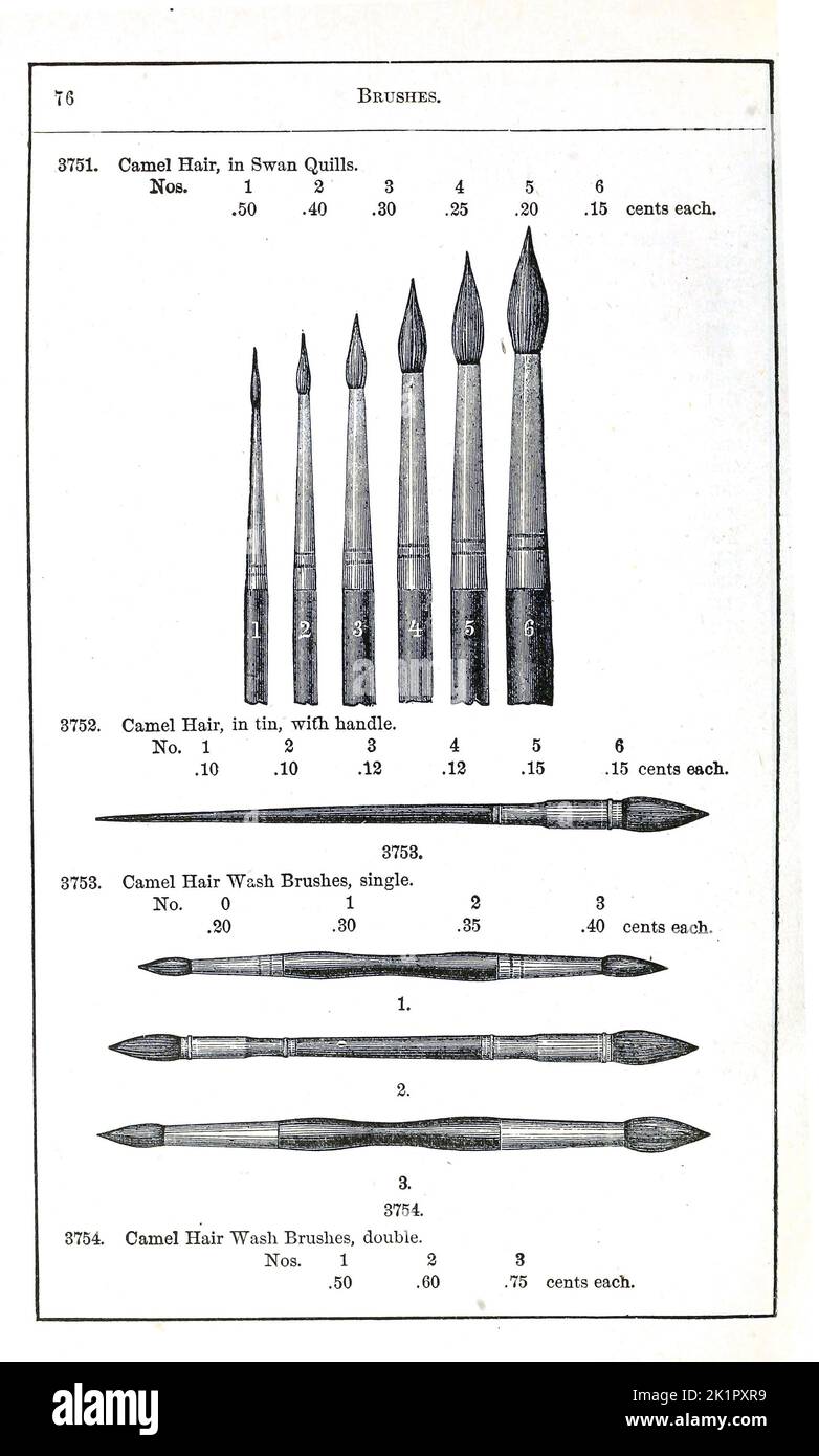 Paint Brushes Catalogue of mathematical instruments, drawing paper, Surveying instruments, Levels, paints and Drawing Material by McAllister, F. W., Baltimore. [from old catalog] Publication Date 1890 Stock Photo