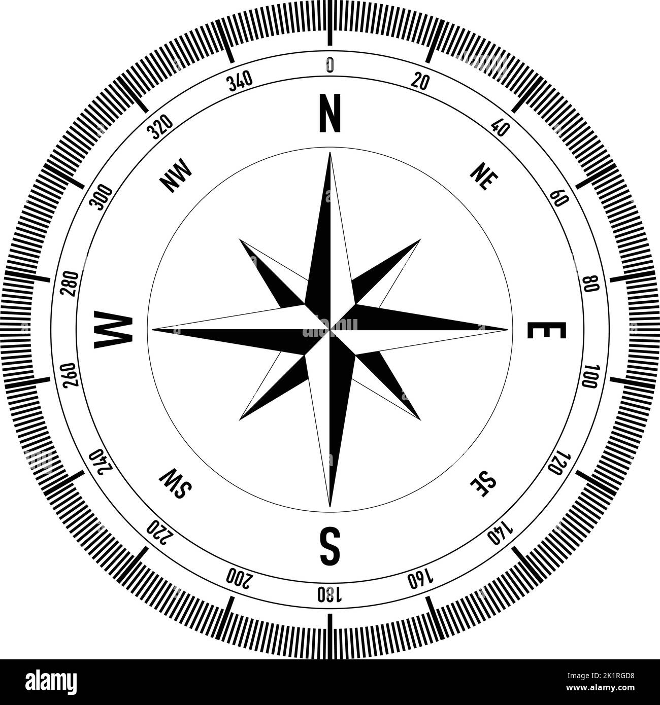 Compass Vector Stock Illustrations – 137,170 Compass Vector Stock