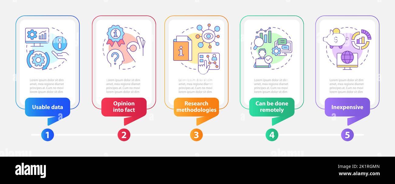Advantages Of Case Study Rectangle Infographic Template Stock Vector study-research