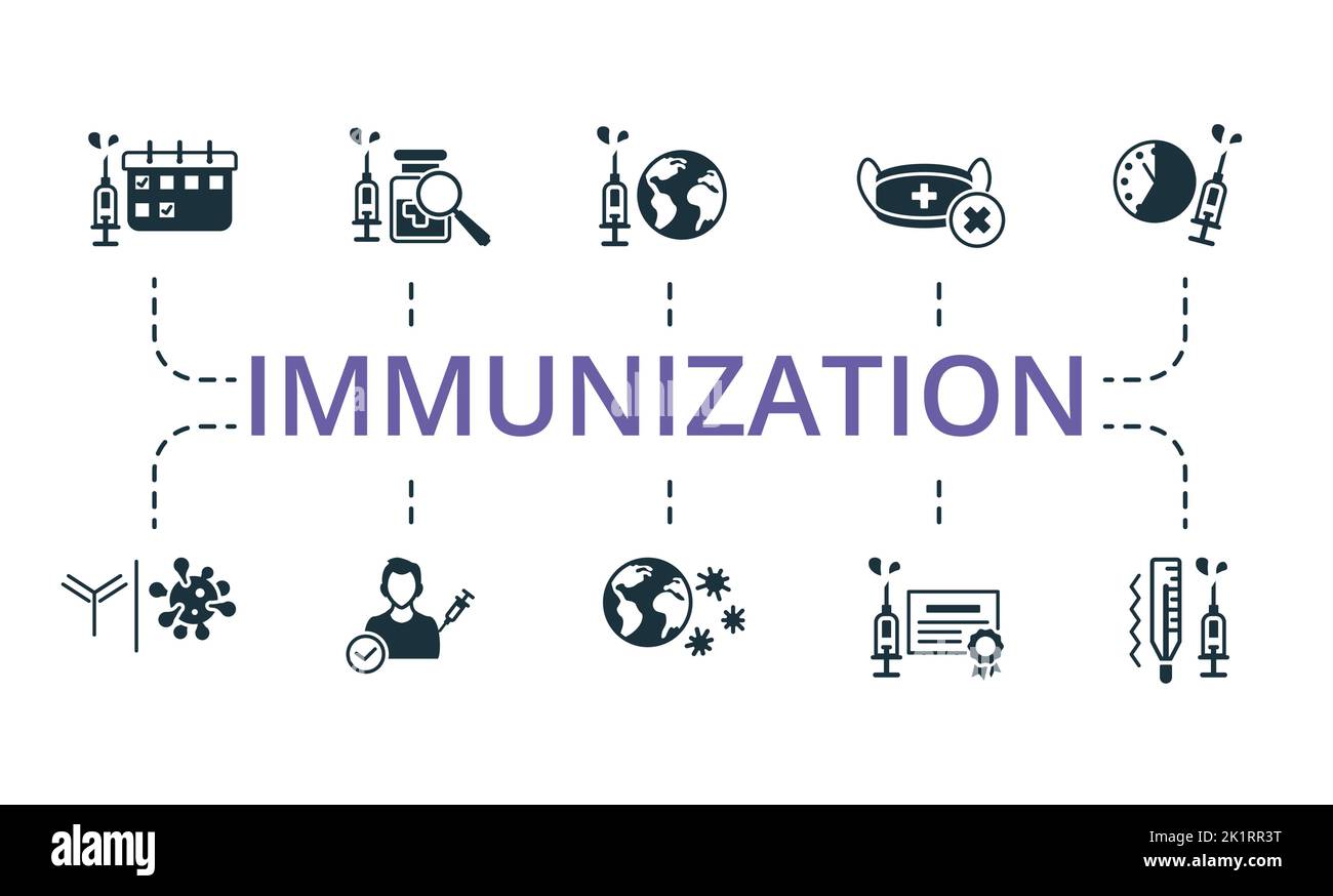 Immunization set icon. Editable icons immunization theme such as beach ...