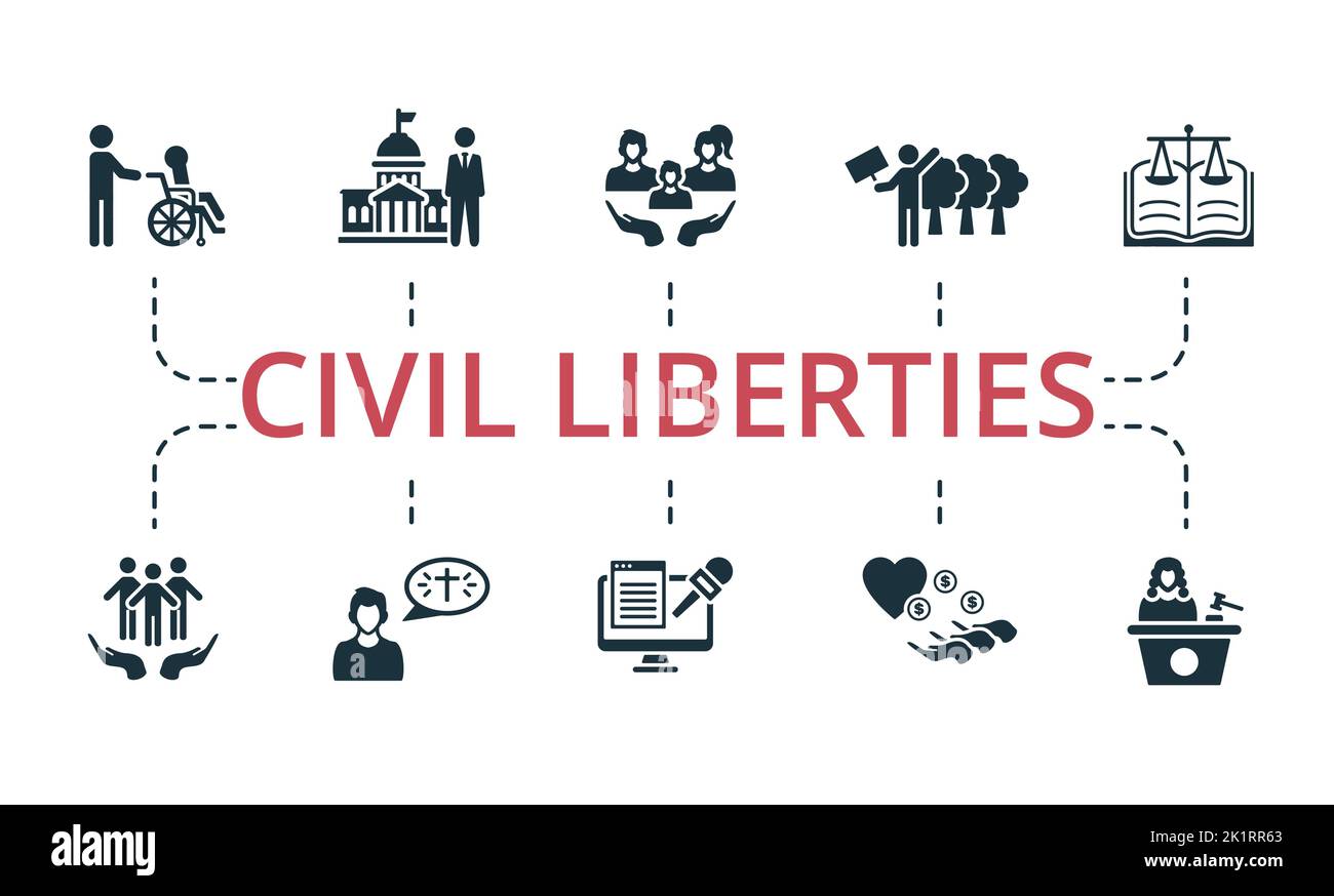 Civil Liberties set icon. Editable icons civil liberties theme such as mass media, religious, environmental protection and more. Stock Vector