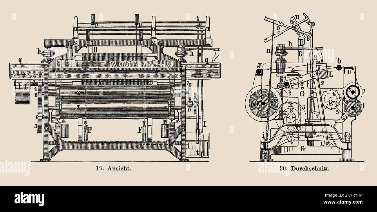 Power Loom. Museum PRIVATE COLLECTION. Author ANONYMOUS Stock Photo