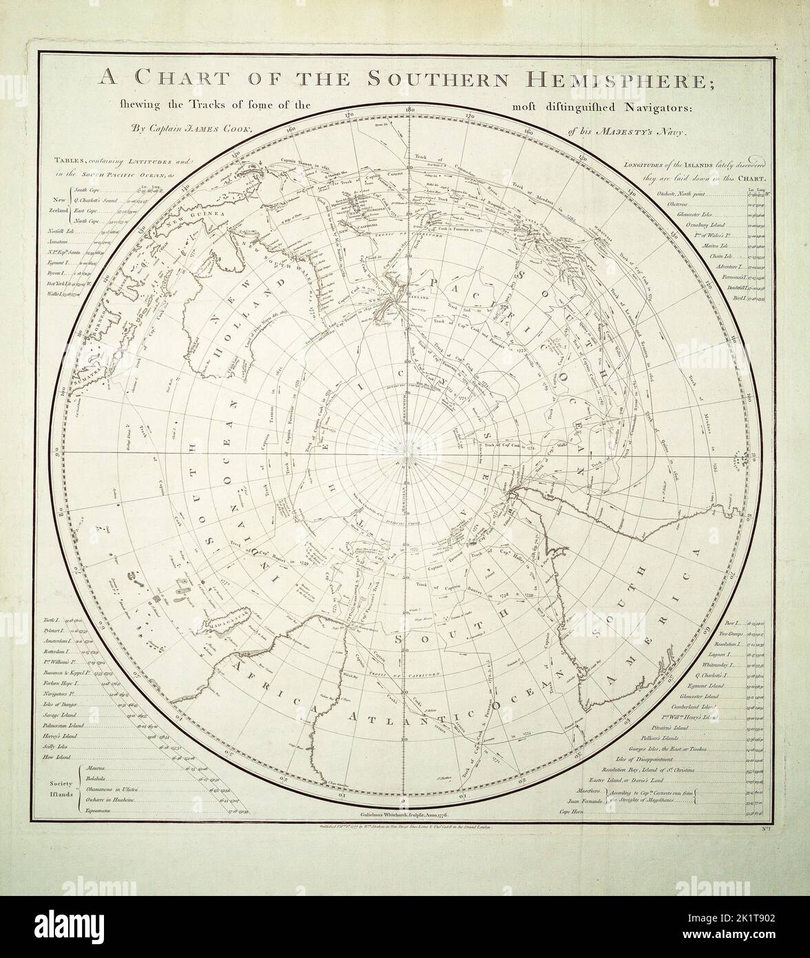 A chart of the southern hemisphere; shewing the tracks of some of the most distinguished navigators: by Captain James Cook, of His Majesty's navy.Single sheet, engraving. Polar projection. The chart shows the tracks of Mendana in 1595, Quiros in 1606, Le Maire & Schouten in 1616, Tasman in 1642, Halley in 1700, Roggewein in 1722, Bouvet in 1738-39, Byron in 1765, Wallis in 1767, Bougainville in 1768, Surville in 1769, and Cook's first and second voyages. Tables in the corners contain the latitudes and longitudes of the islands lately discovered in the South Pacific Ocean, as they are laid down Stock Photo