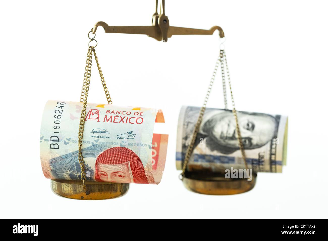 Mexican 100 Pesos and American Dollars Lying on Stylish Scales