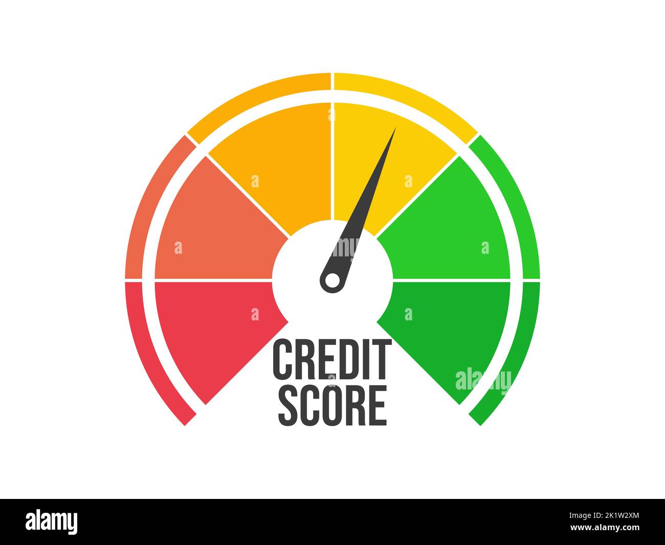 fair-credit-score-credit-rating-indicator-isolated-on-white-background
