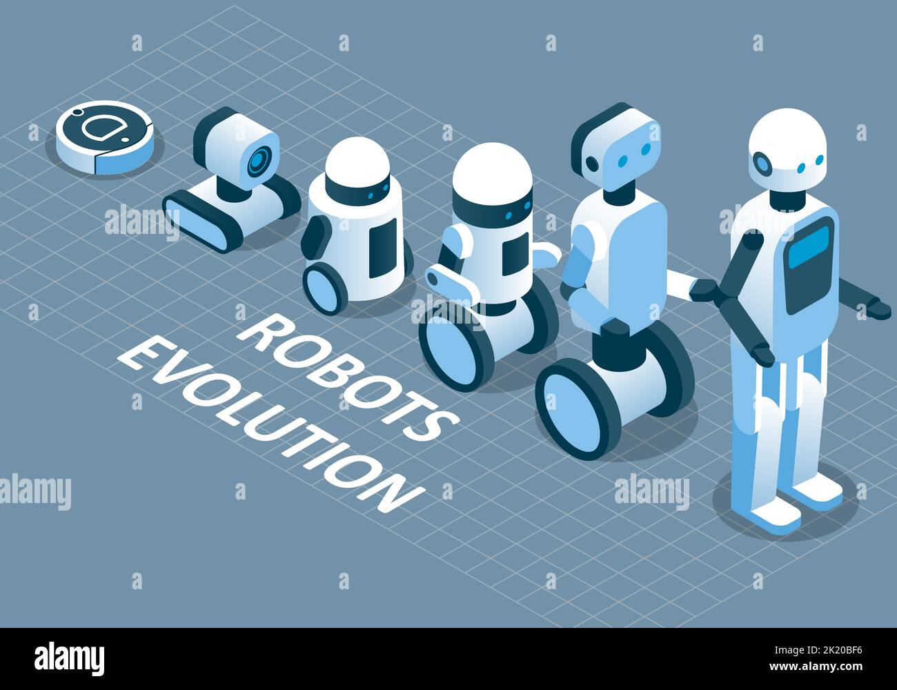 Evolution of robots vector isometric illustration Stock Vector Image