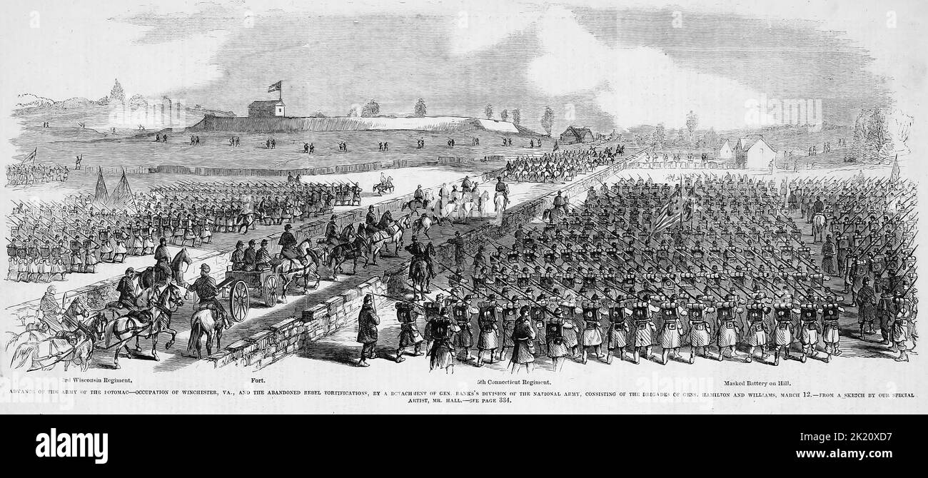 Advance of the Army of the Potomac Occupation of Winchester, Virginia