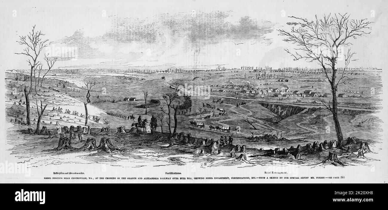 Rebel position near Centreville, Virginia, at the crossing of the Orange and Alexandria Railway over Bull Run, showing Rebel encampment, fortifications, etc. April 1862. 19th century American Civil War illustration from Frank Leslie's Illustrated Newspaper Stock Photo