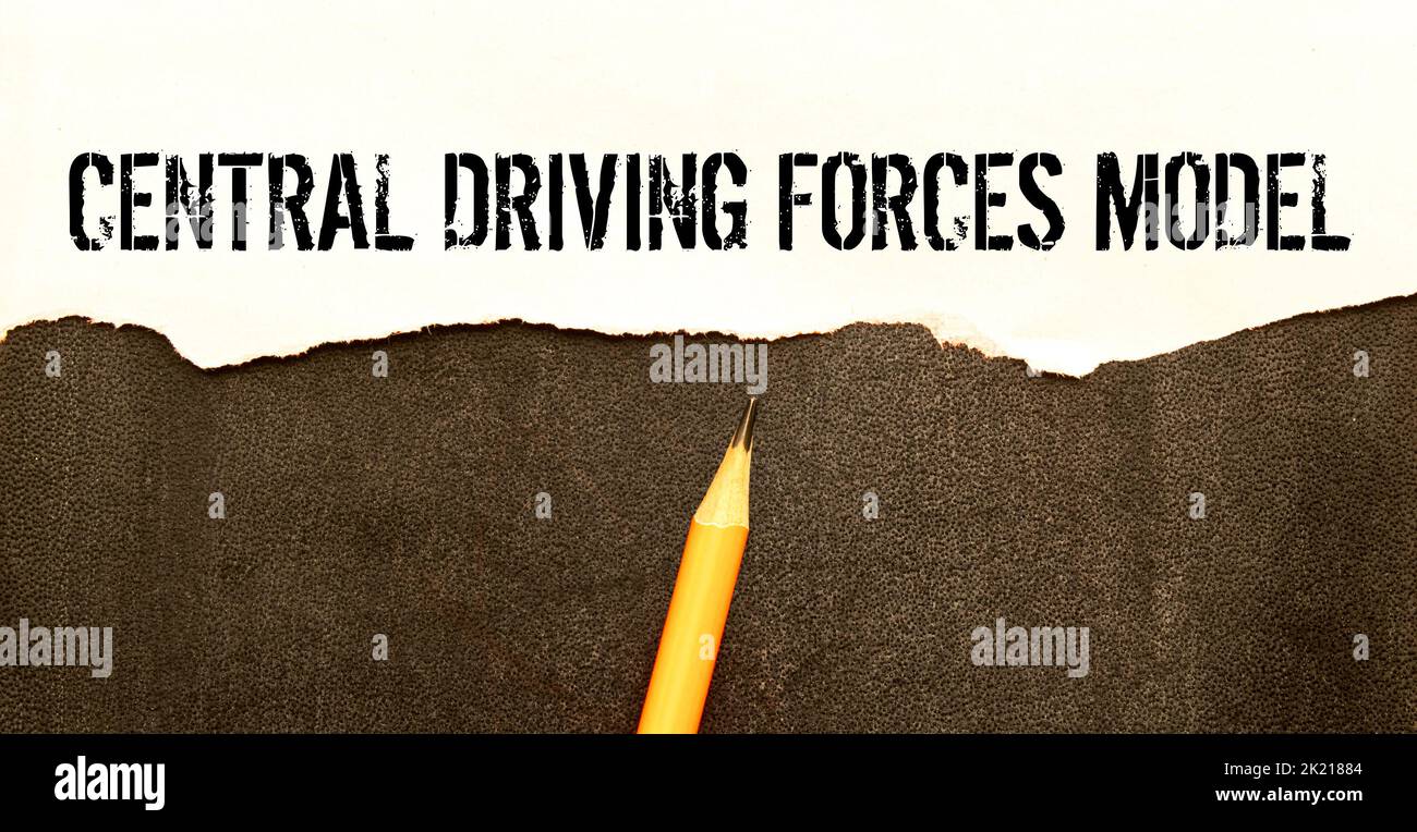 text Central Driving Forces Model on wooden block, business concept Stock Photo