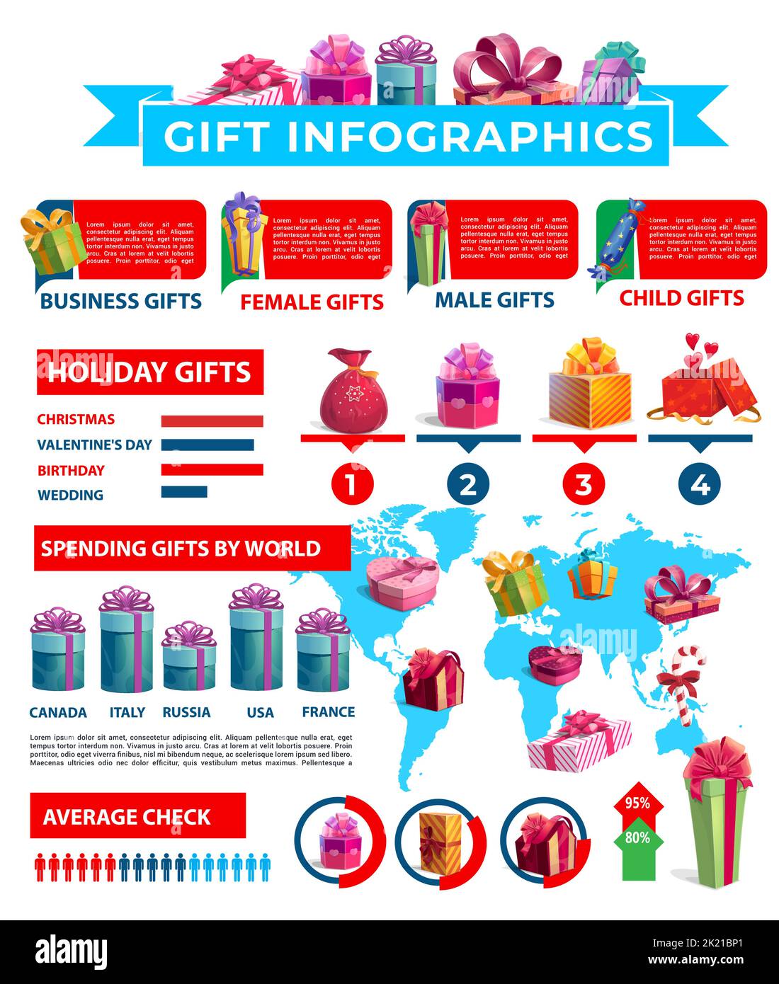 инфографика подарки. 8 марта инфографика. рекомендации по выбору сладких новогодних подарков. 23 февраля подарки инфографика. список подарков мужчине.