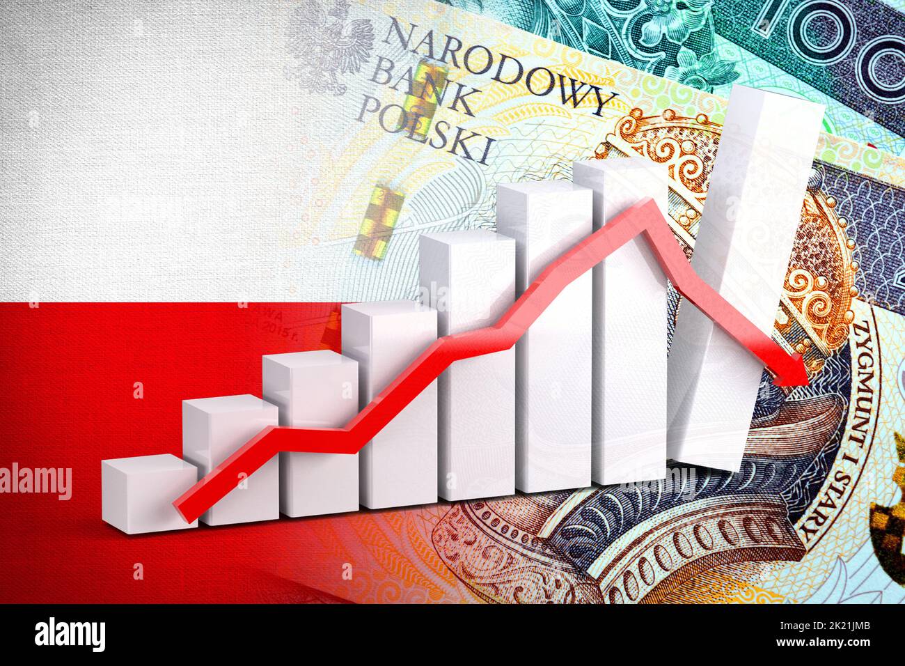 Economy Chart Down Arrow Polish Z Oty Cash Banknotes And Poland Flag