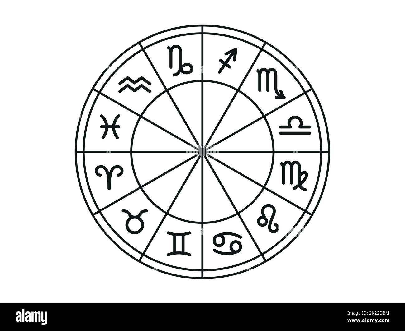 Astrological circle of the Horoscope Icons Star Constellations of 12
