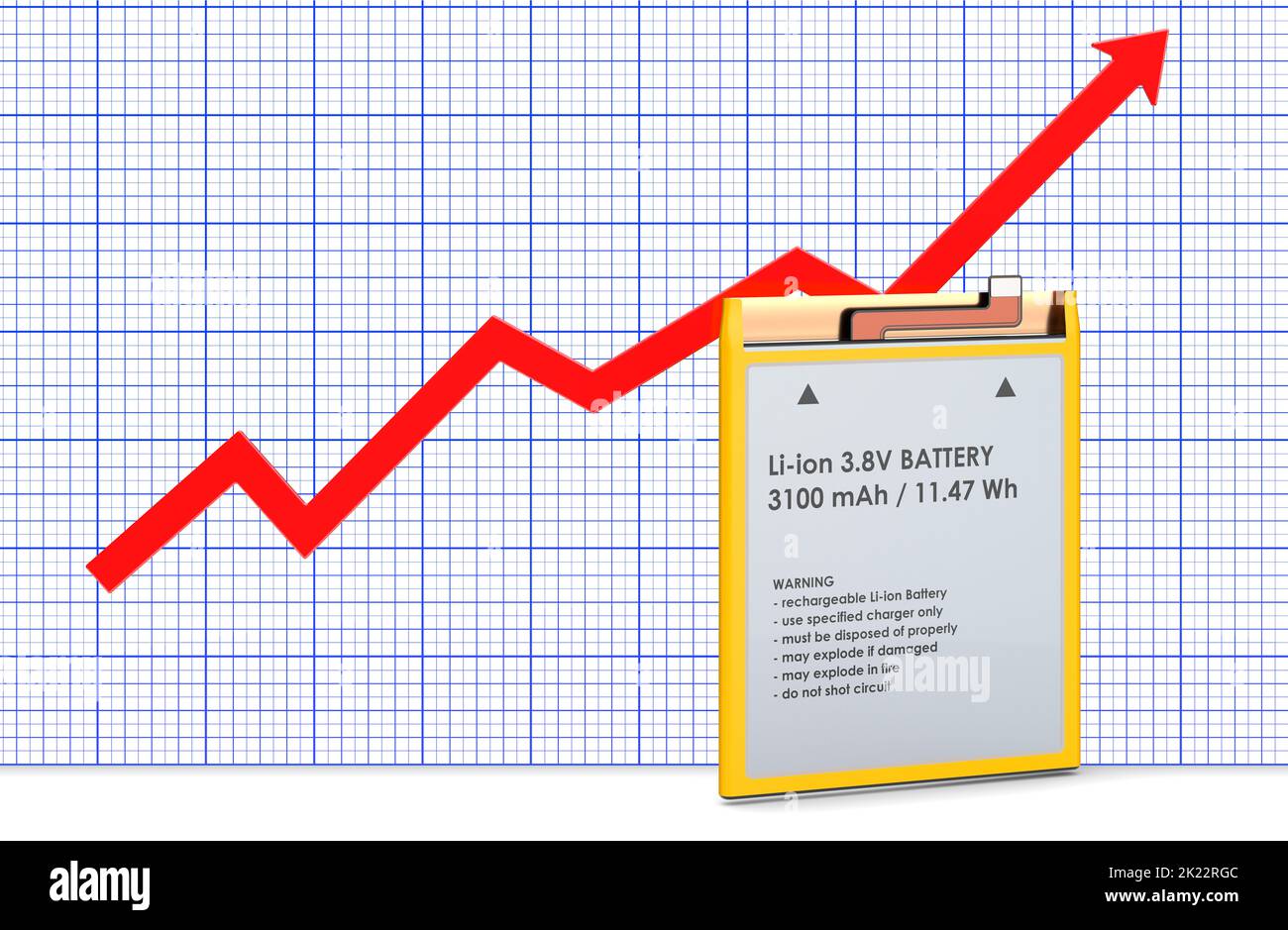 Lithium Ion Cell Phone Battery with growing chart, 3D rendering ...