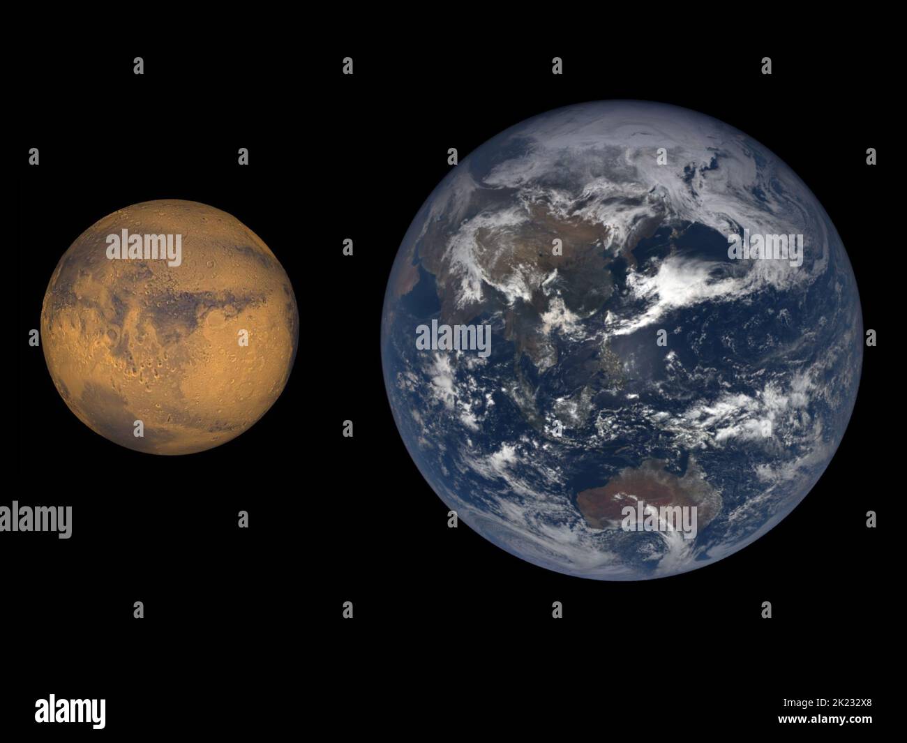 Accurate size comparison of Earth and Mars. of Solar System