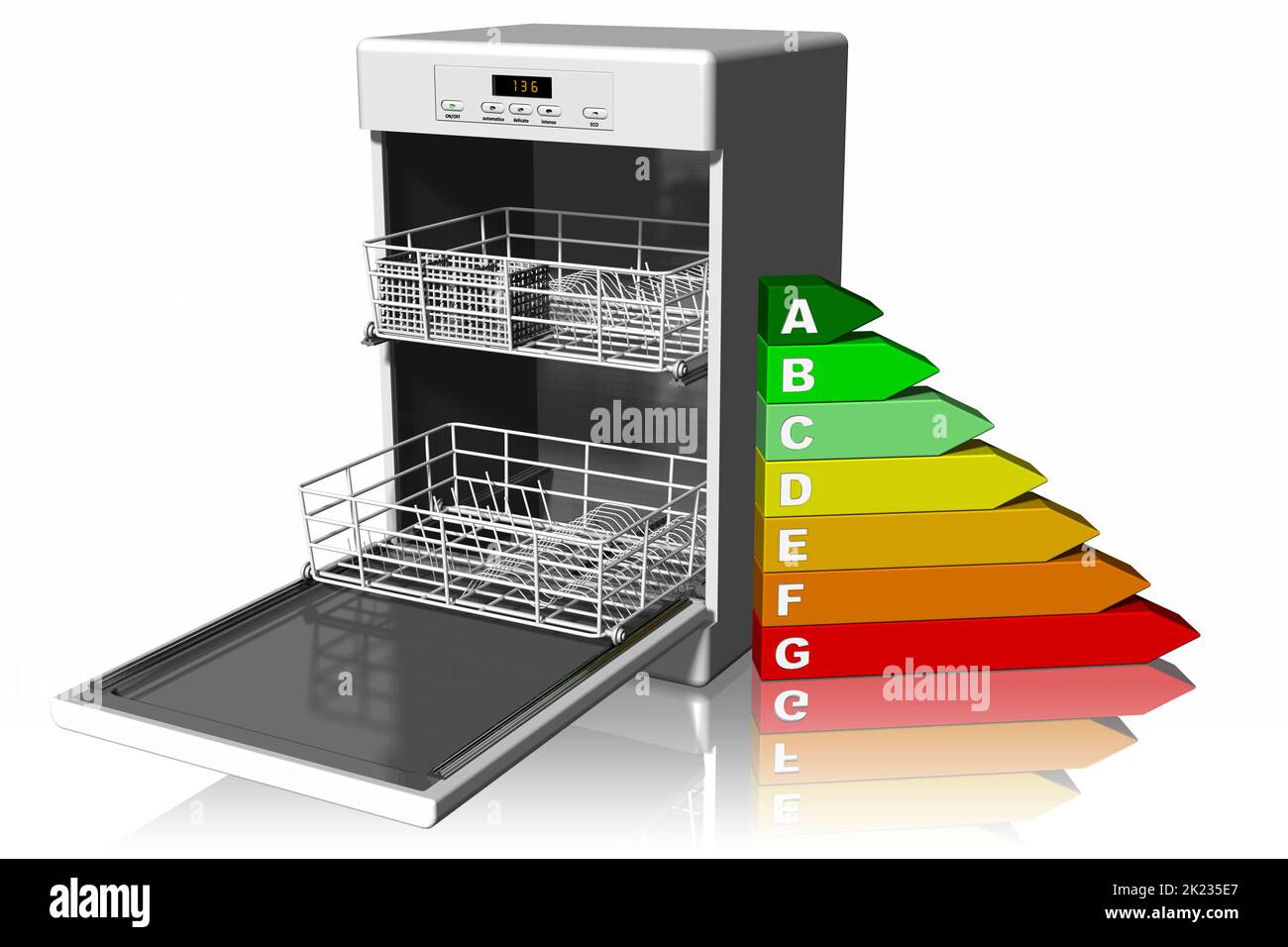 3D illustration. Appliances Dishwasher with flanked symbol of energy