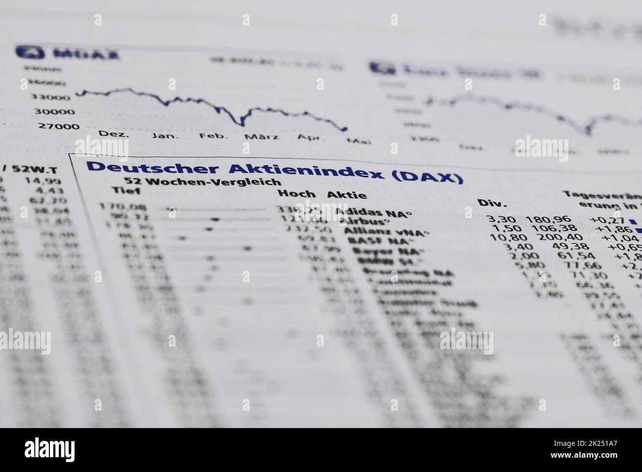 Deutscher Aktienindex Stock Photo