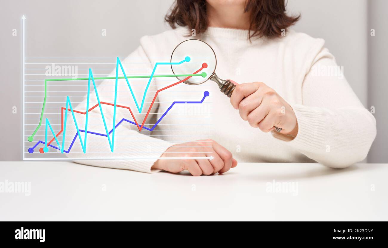 graph with curves and a female hand with a magnifying glass. Business analysis concept, dynamics of growth and decline of indicators. Searching of decisions Stock Photo